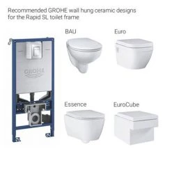 Grohe Rapid SLX 1.13m 3-in-1 Set Support Frame for Rimless WC & Sensia - 39603000 -Jeme Shop 39603000 D2 460